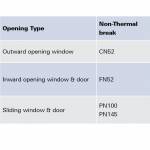 Aluminium Sliding Windows & Doors